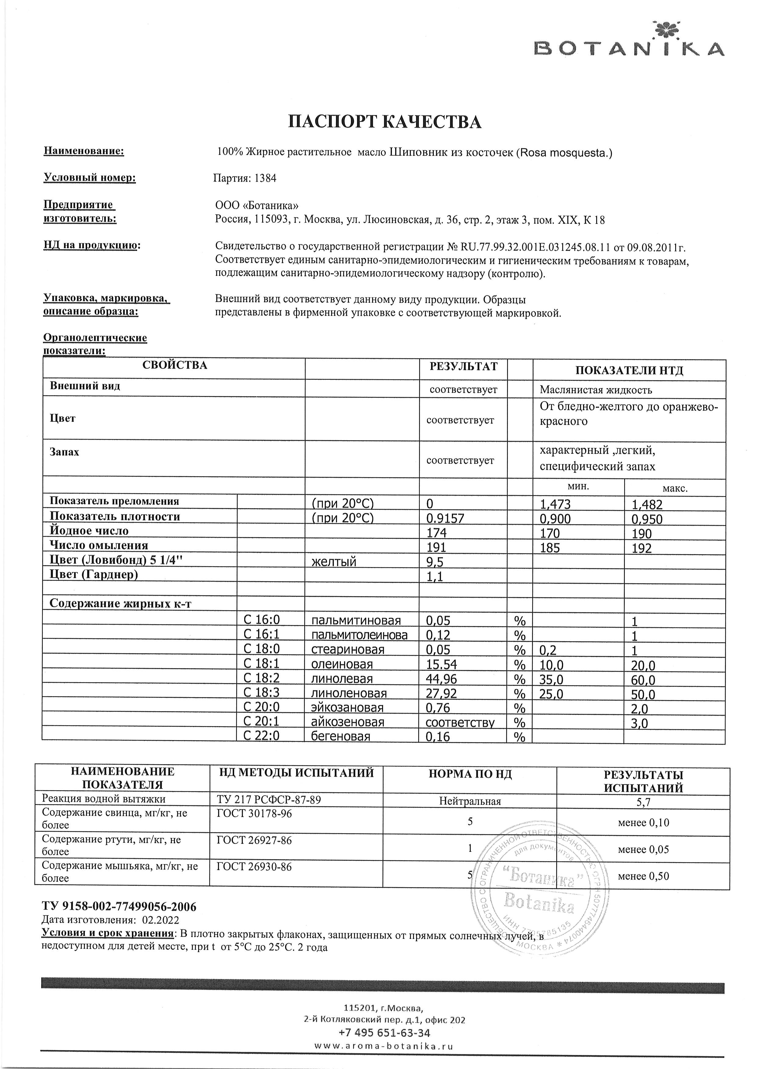 Паспорт №022022